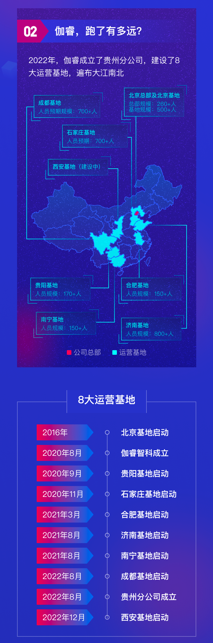 PA尊龙凯时 - 人生就是搏!